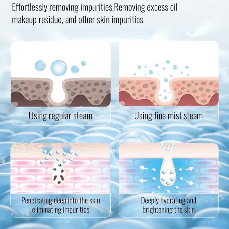 KSKIN Ionic Facial Steamer - Lumera Skin