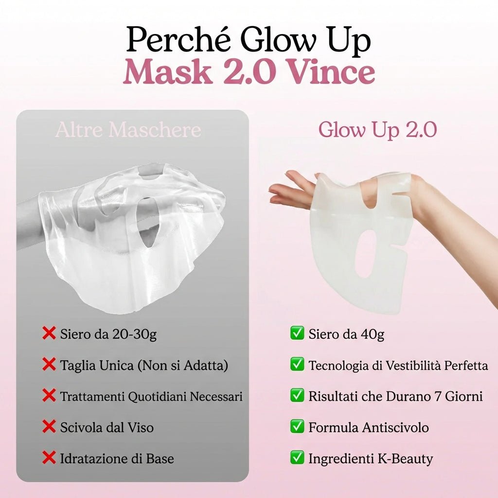 Maschera illuminante al collagene 2.0 - Lumera Skin