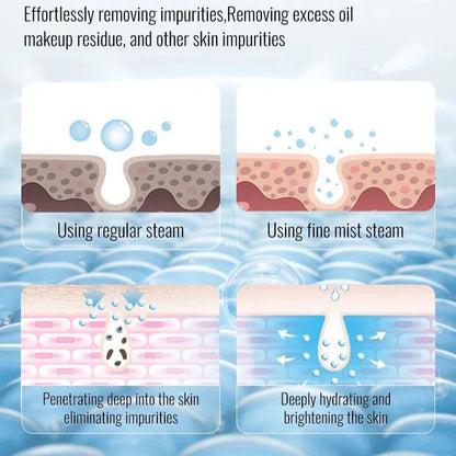 KSKIN Ionic Facial Steamer - Lumera Skin