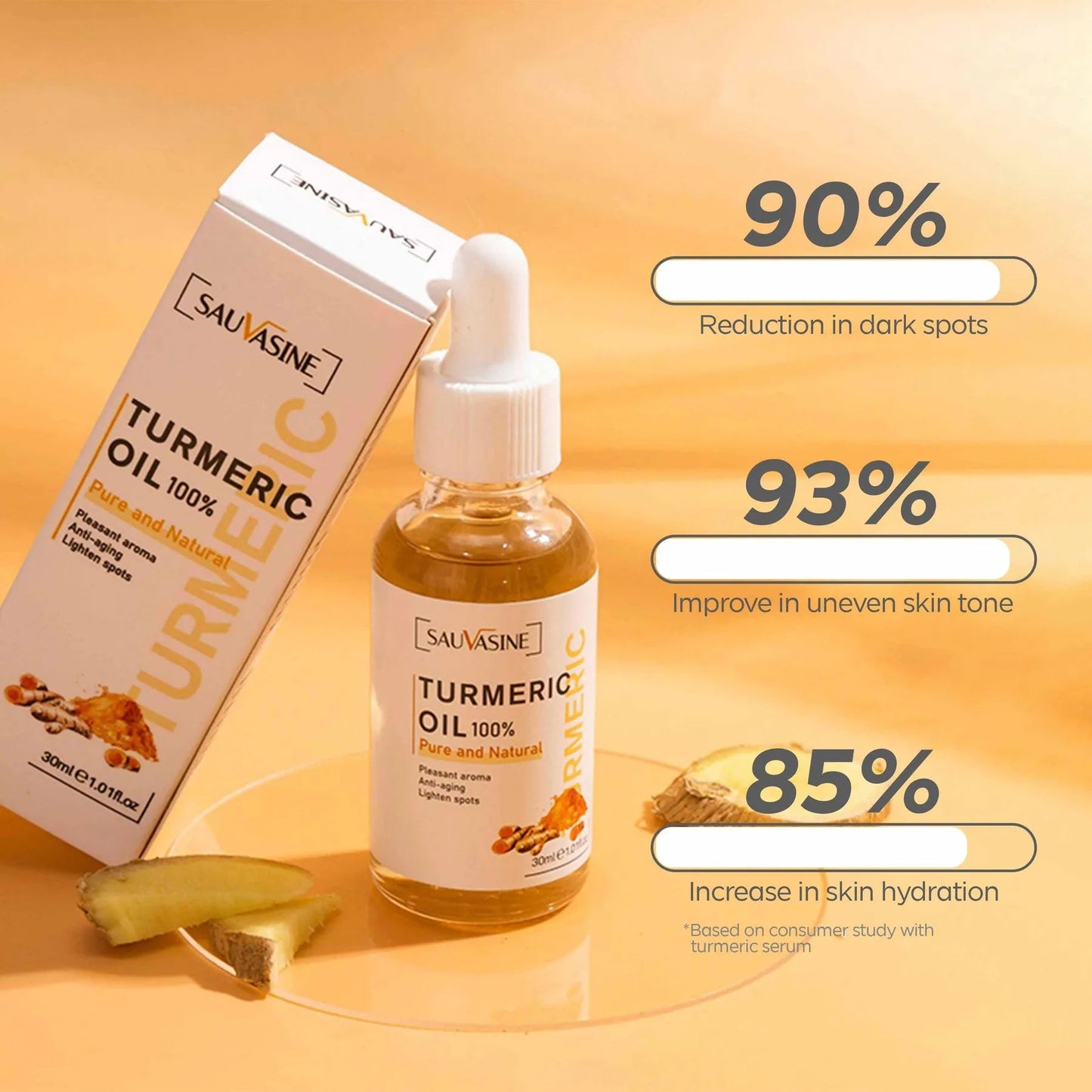 Turmeric Radiance Serum - Lumera Skin