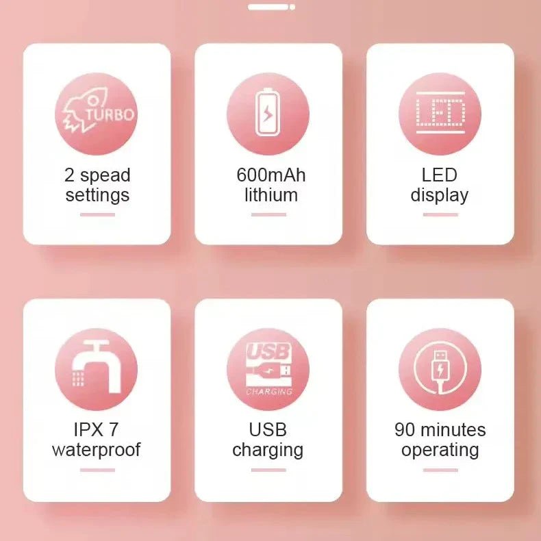 VGR Women's Epilator Shaver Set - Lumera Skin