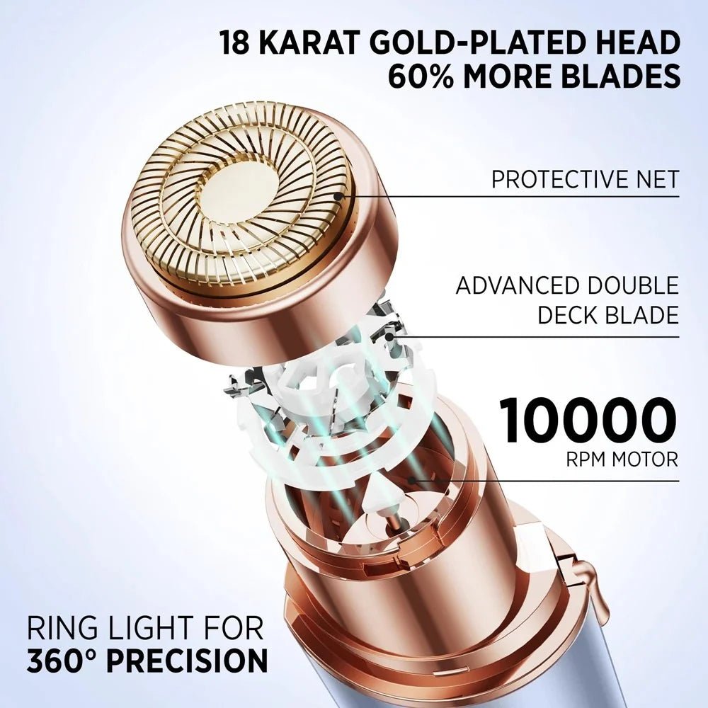 Gurelax SmoothShave Electric Razor - Lumera Skin